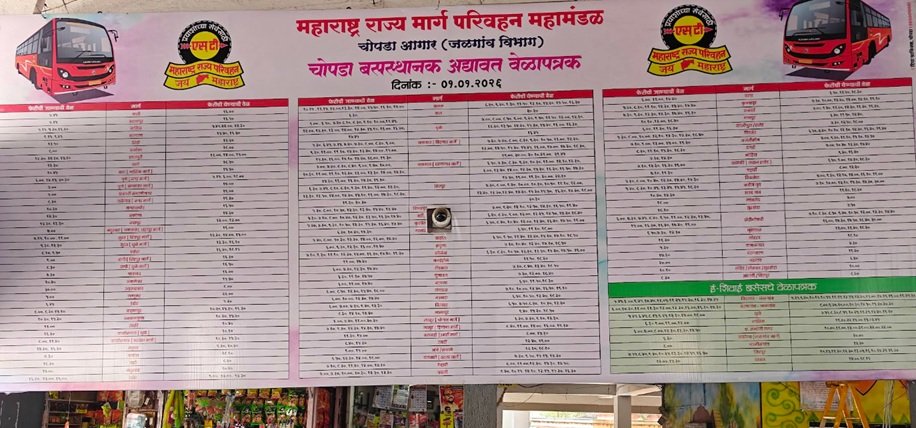 chopda st bus stand time table board